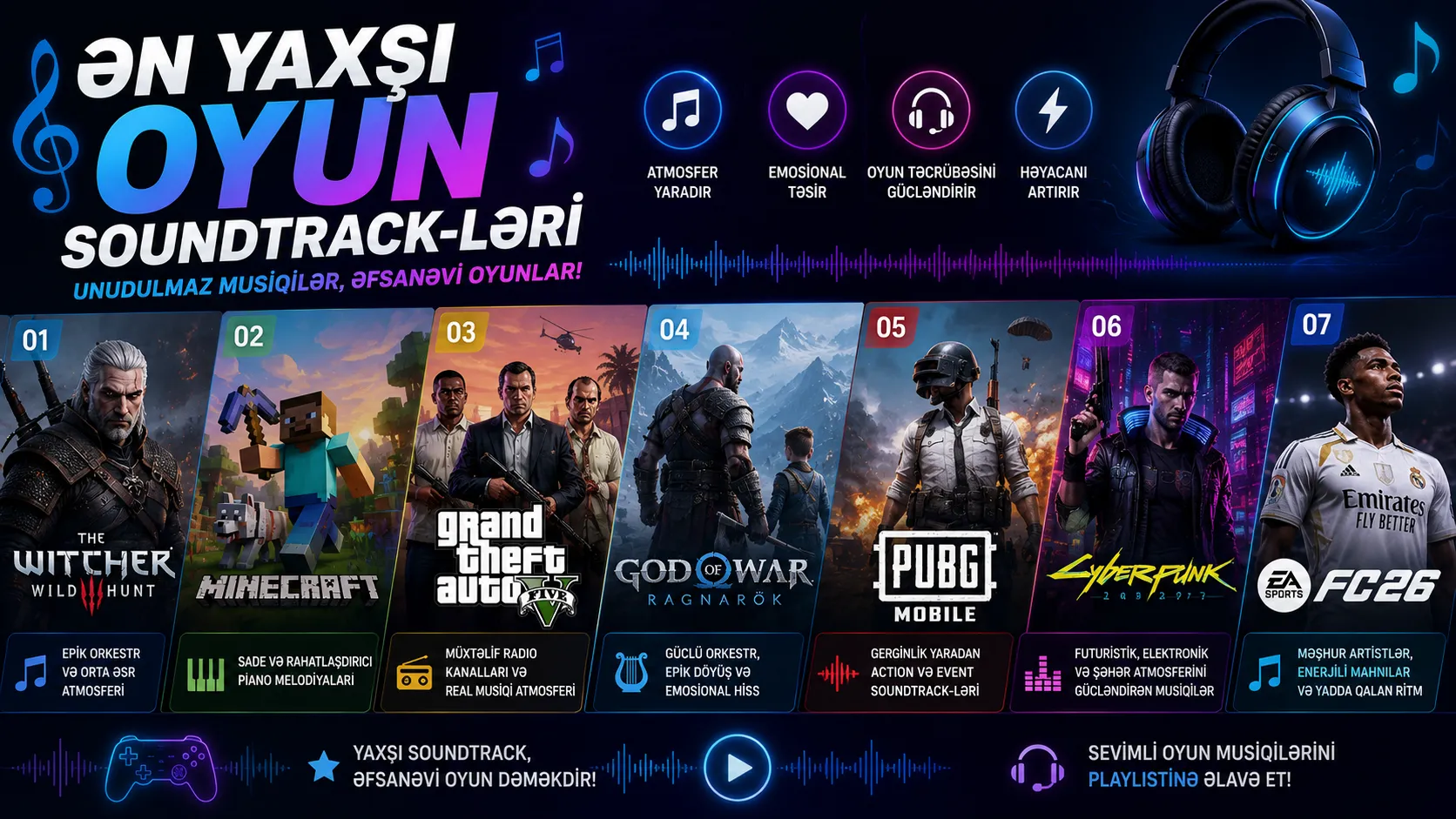 Ən Yaxşı Oyun Soundtrack-ləri – Unudulmaz Gaming Musiqiləri
