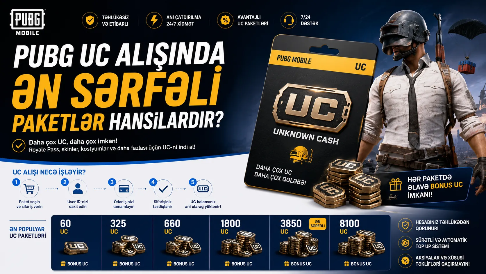 PUBG UC Alışında Ən Sərfəli Paketlər Hansılardır? UC Qiymətləri və Satışı
